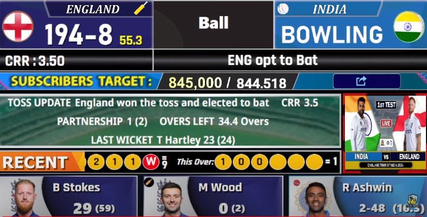 IND vs ENG 1st Test Live Day 3